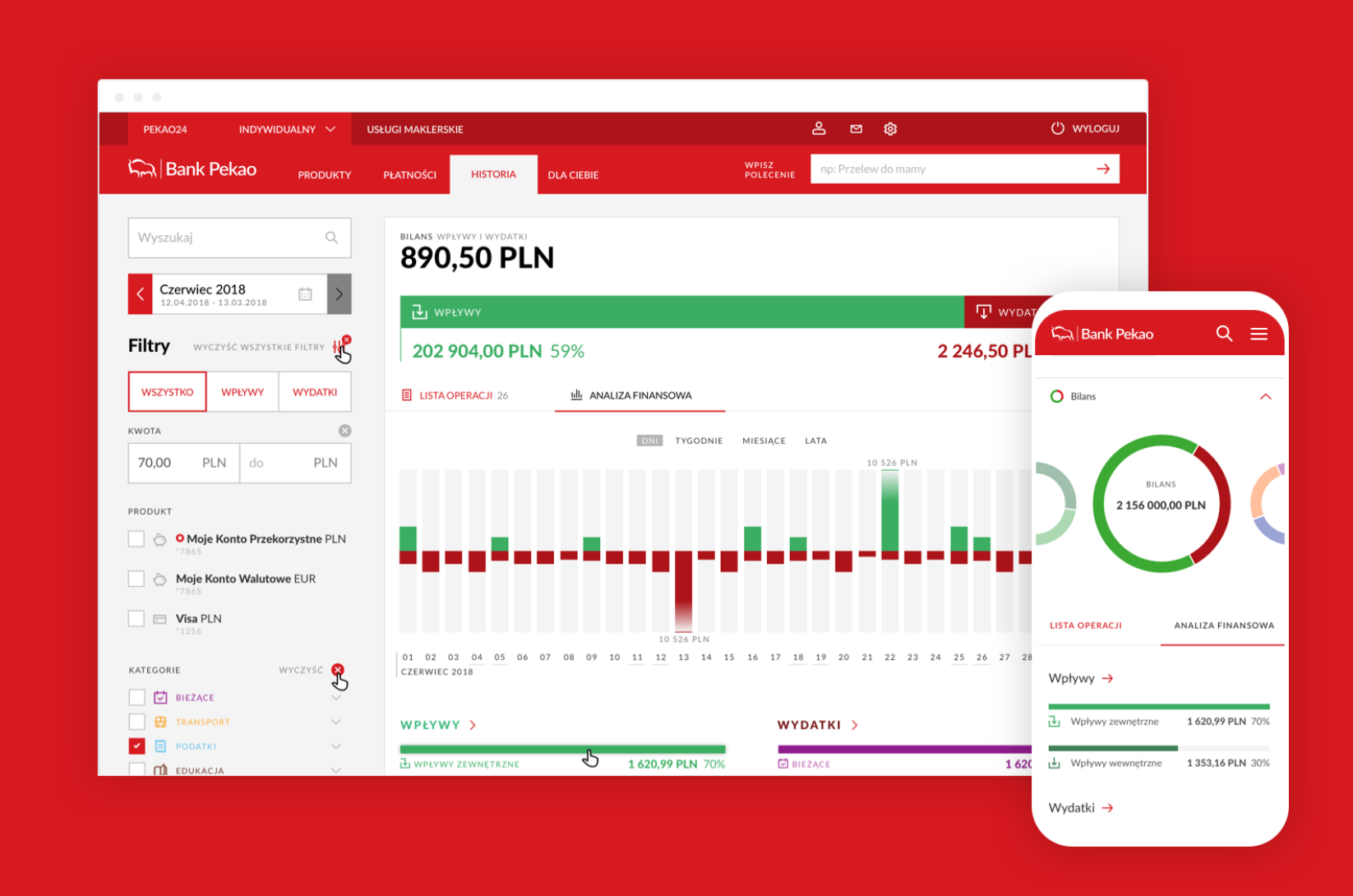 Widok historii transakcji i analizy finansowej w Pekao24